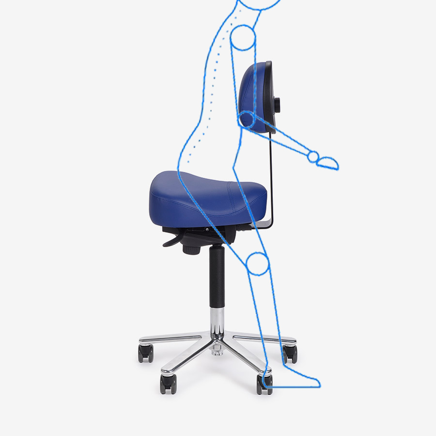 Lean Chair medische stoel met persoon